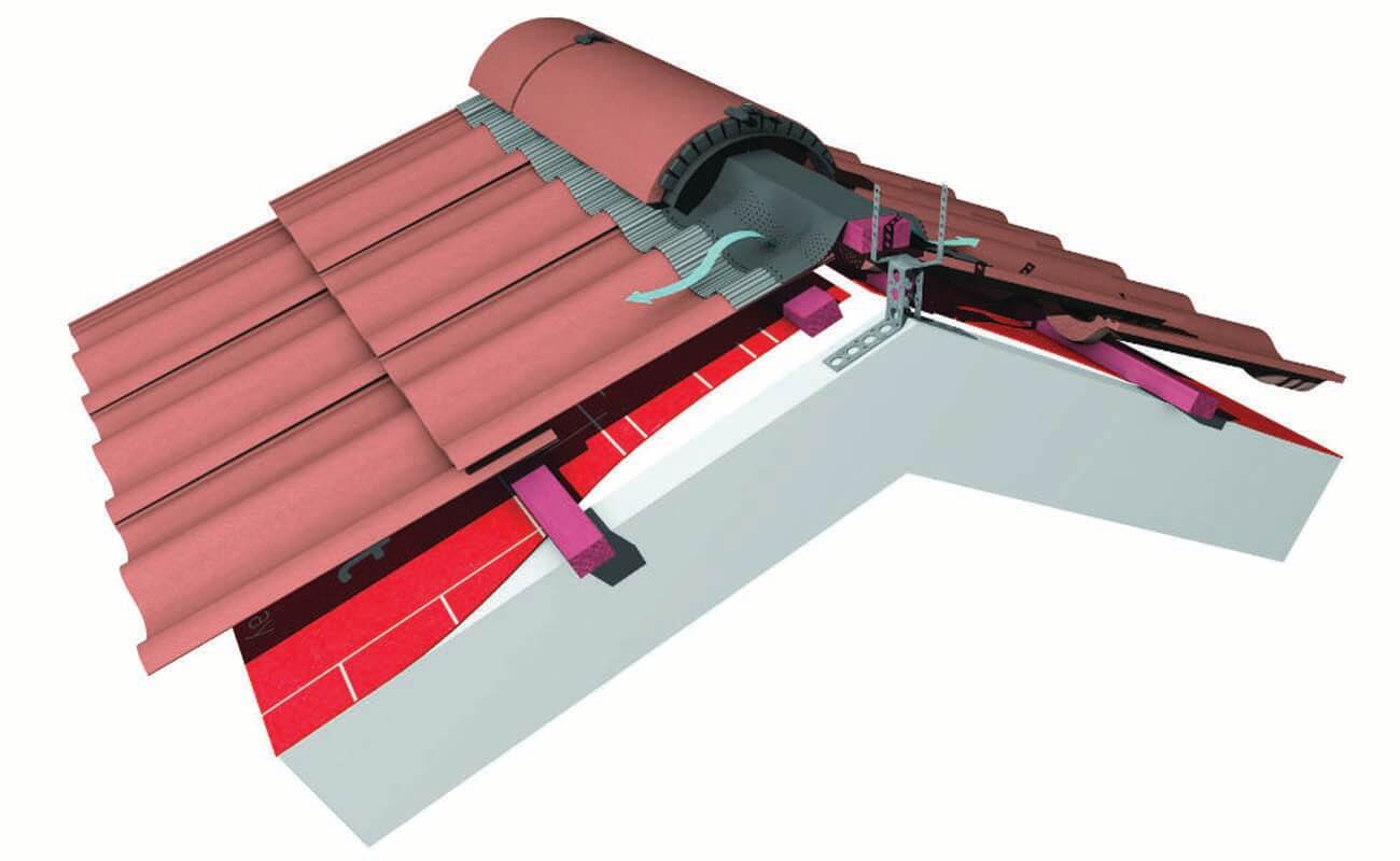 Close-up of mechanical dry fix ridge tiles